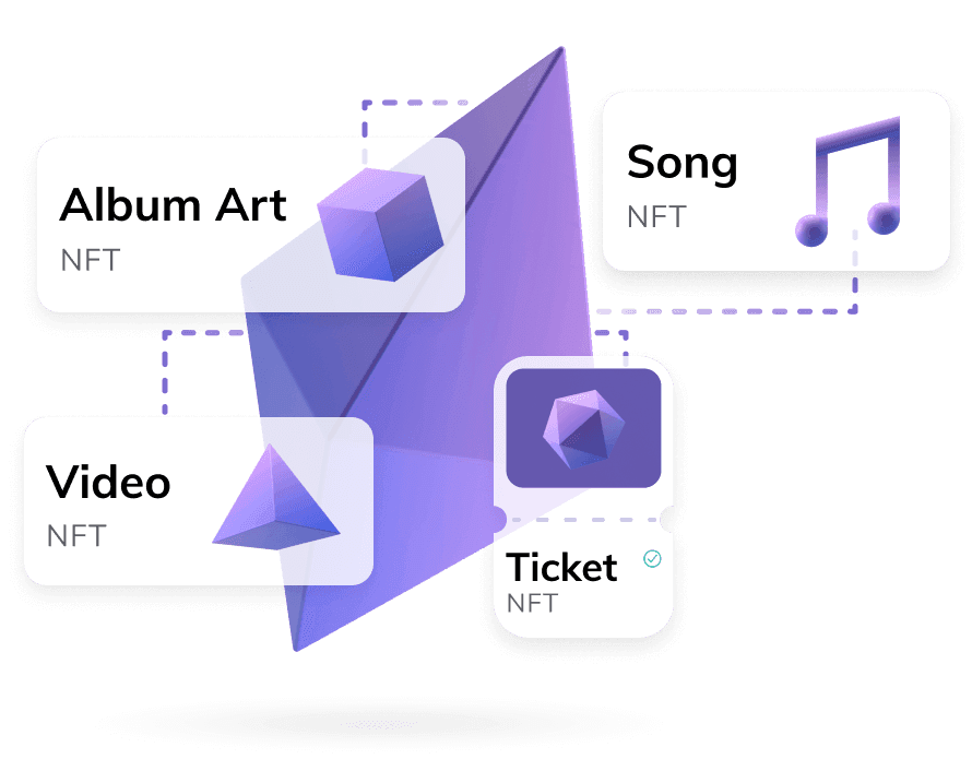 Tokenize anything